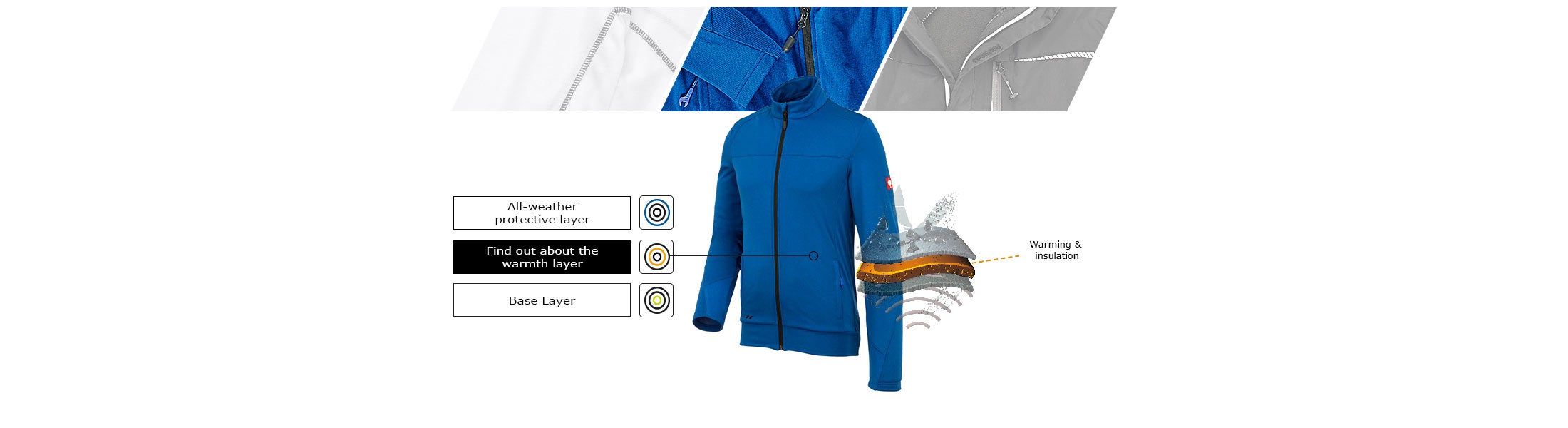 Workwear warmth layer - warmth and insulation